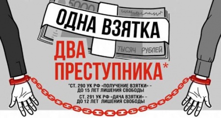 Госавтоинспекция города Светлогорска призывает жителей округа оказывать содействие в борьбе с коррупцией