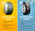 Госавтоинспекция города Светлогорска напоминает водителям о необходимости смены летней резины на зимнюю